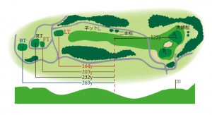 HOLE8 イラスト