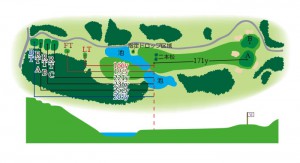 HOLE9 イラスト